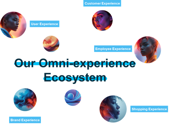 Our Omni experience Ecosystem
